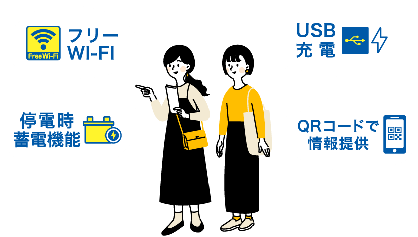 フリーWI-FI・USB充電・停電時バッテリー供給・QRコードで情報提供